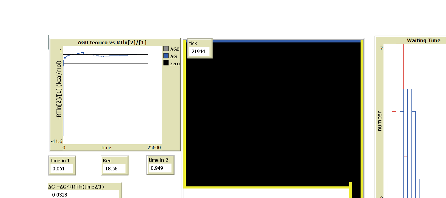 particles in a box Everything with a Single Particle preview image
