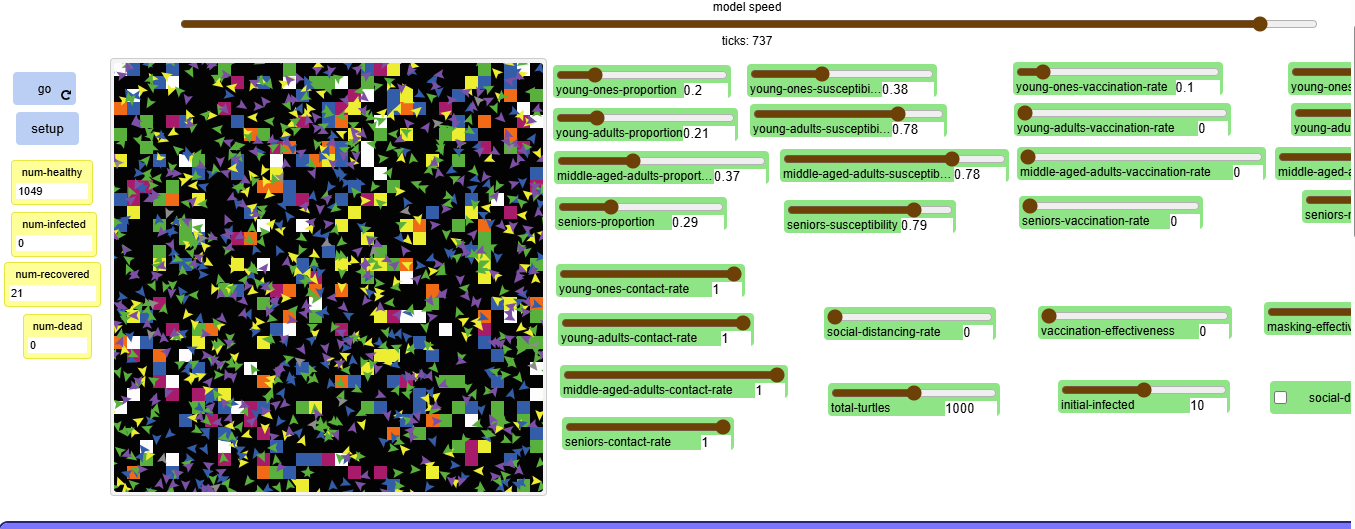 Age-Structured Disease Transmission Model with Interventions preview image